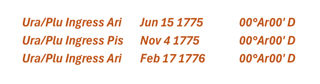 The Depression Files – Part&nbsp;3